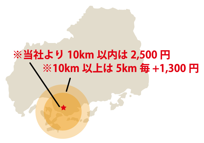 ※当社より10km以内は2,500円　※10km以上は5km毎 +1,300円